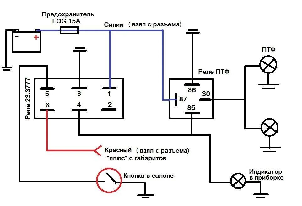 Схема подключения ПТФ ГАЗ 2410. Противотуманные фары с реле схема включения. Схема подключения подключения противотуманных фар. Реле противотуманных фар УАЗ. Подключение противотуманных фар газель