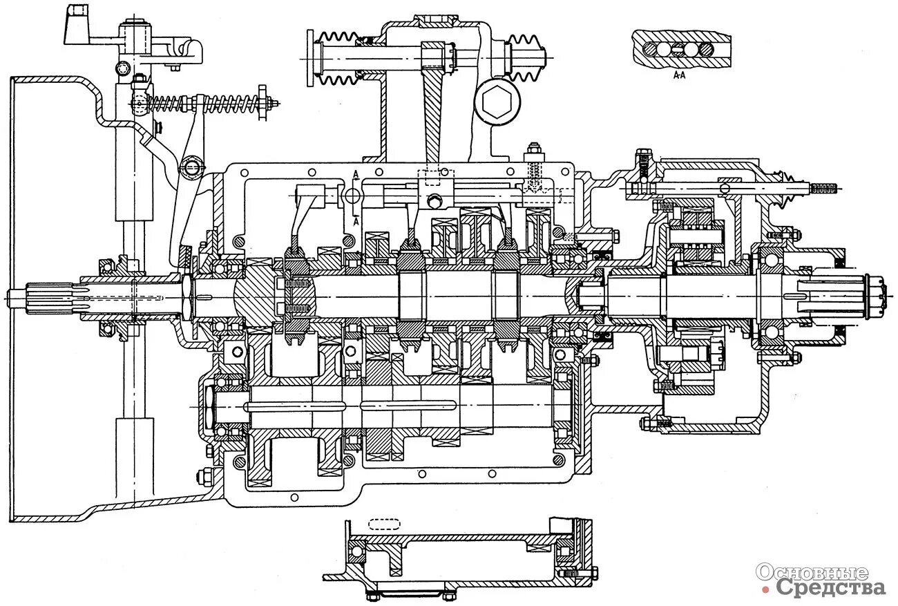 Десятиступенчатая коробка передач схема. Трансмиссия грузового автомобиля.