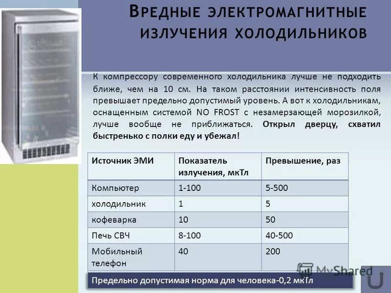 Холодильник через. Выключенный холодильник. Отрицательное влияние бытовой техники. Холодильник в ретро стиле. Эмп холодильника.
