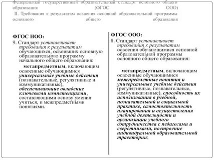Фгос общего образования это