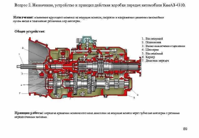 Камаз коробка устройство. Схема коробки передач КАМАЗ 4310. КПП КАМАЗ 141 схема. Первичный вал коробки передач КАМАЗ 4310 чертеж. Схема и принцип работы механических коробок передач..