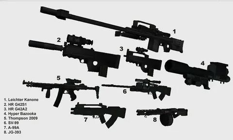 Id guns
