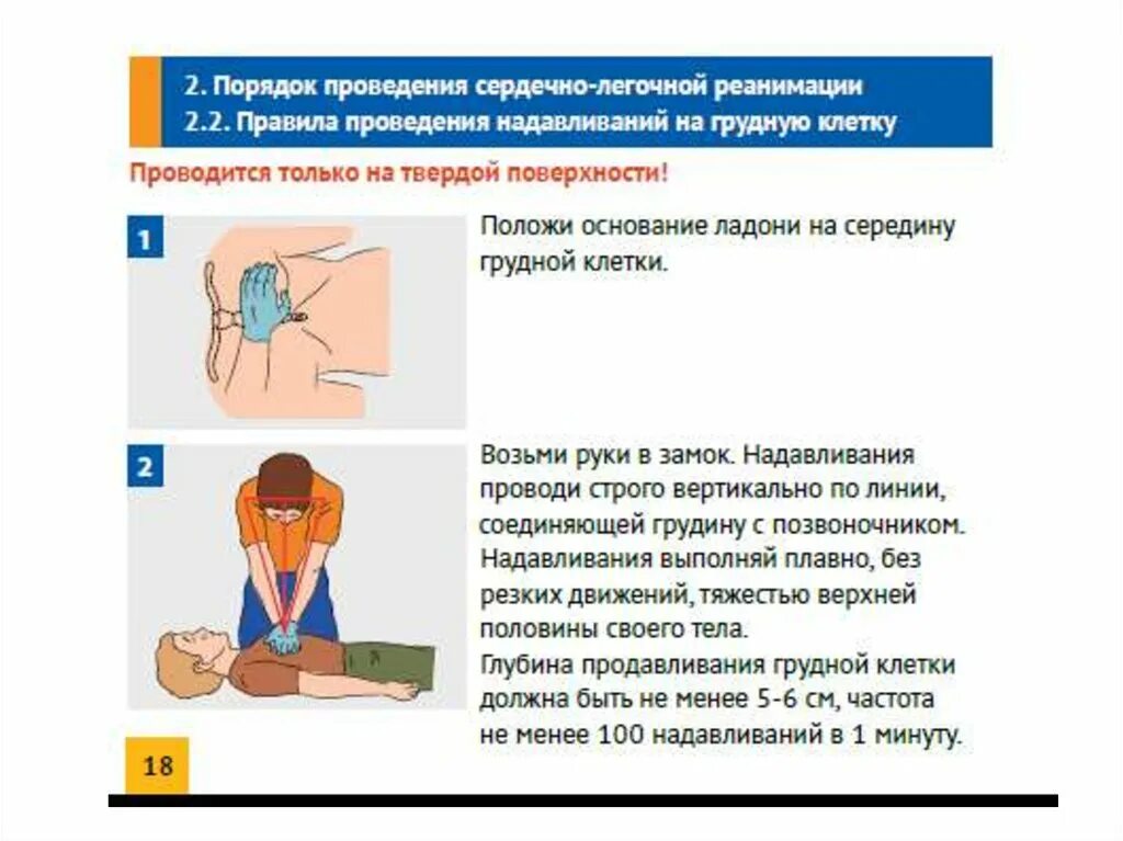 Частота надавливаний при проведении реанимации составляет. Порядок проведения сердечно-легочной реанимации. Сердечно легочная реанимация надавливания на грудную клетку. Правильный порядок проведения сердечно-легочной реанимации. Глубина надавливания при сердечно-легочной реанимации.