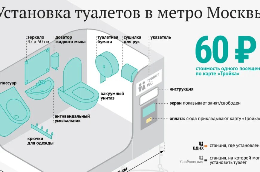 Туалет в метро. Схема туалетов в метрополитене. Туалеты в метро Москвы. Схема туалетов в метро Москвы.