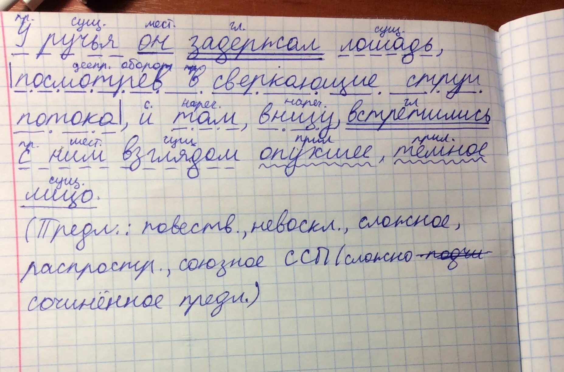 Дождь сделавшись совершенно прямым барабанил. Разбор предложения. Синтаксический разбор предложения. Синтаксический анализ предложения. Синтаксический разбор простого предложения.