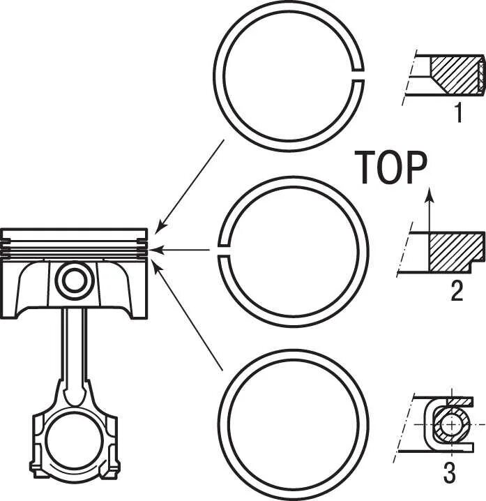 Метки на поршне. Схема установки поршневых колец на поршень ВАЗ 2106. Схема установки поршневых колец на поршень ВАЗ. Схема установки маслосъемных поршневых колец ВАЗ. Схема установки поршневых колец ВАЗ.