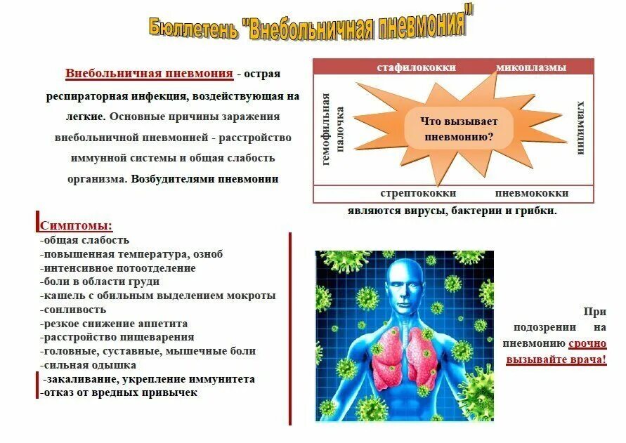 памятка от пневмонии. профилакатикапневмонии. профилактика пневмонии. памятка по внебольничной пневмонии. пневмония буклет.