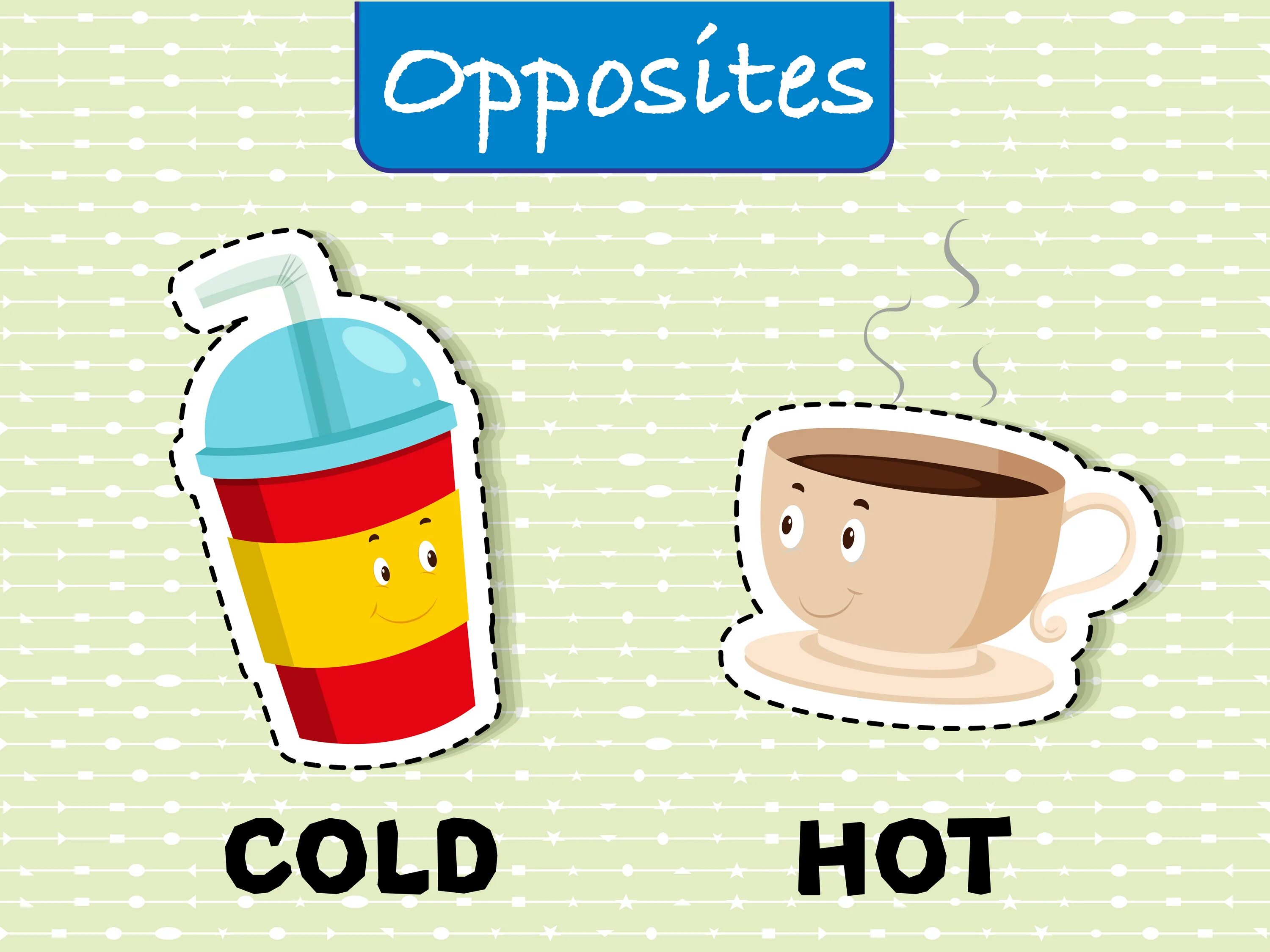 Hot Cold opposites. Hot Cold Flashcards. Hot Cold для детей. Рисунки Cold hot. Английское слово cold