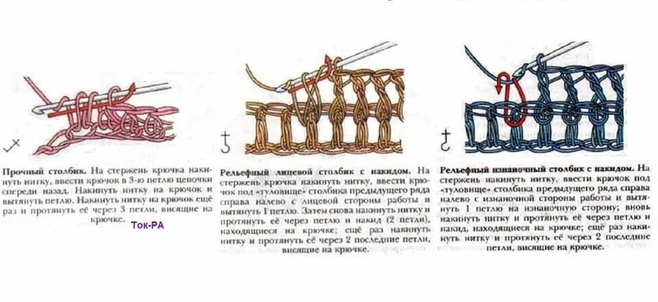 Рельефный изнаночный столбик с 1 накидом. Схема резинки столбика с накидом крючком. Вязка резинка крючком схема и описание. Рельефная резинка крючком схема. Столбик б н