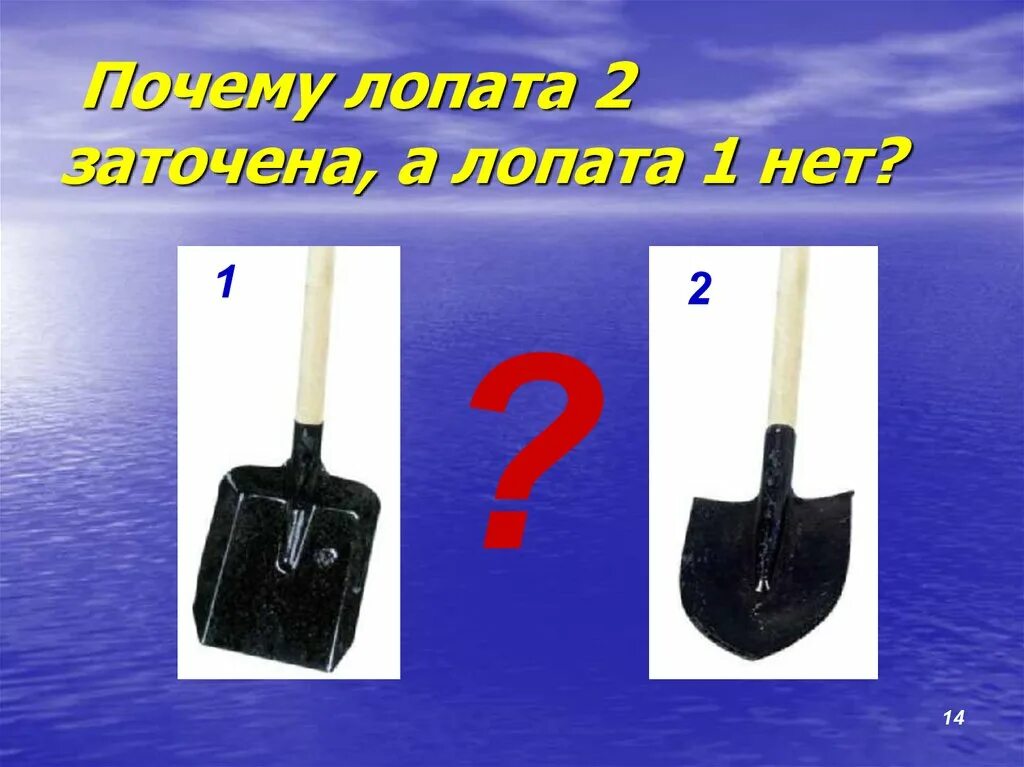 Зачем у лопаты верхний край. Лопата. Лопата 1 класс. 1 Лопата, две лопаты. Основные элементы лопаты.