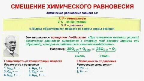 Смещение в сторону прямой реакции это