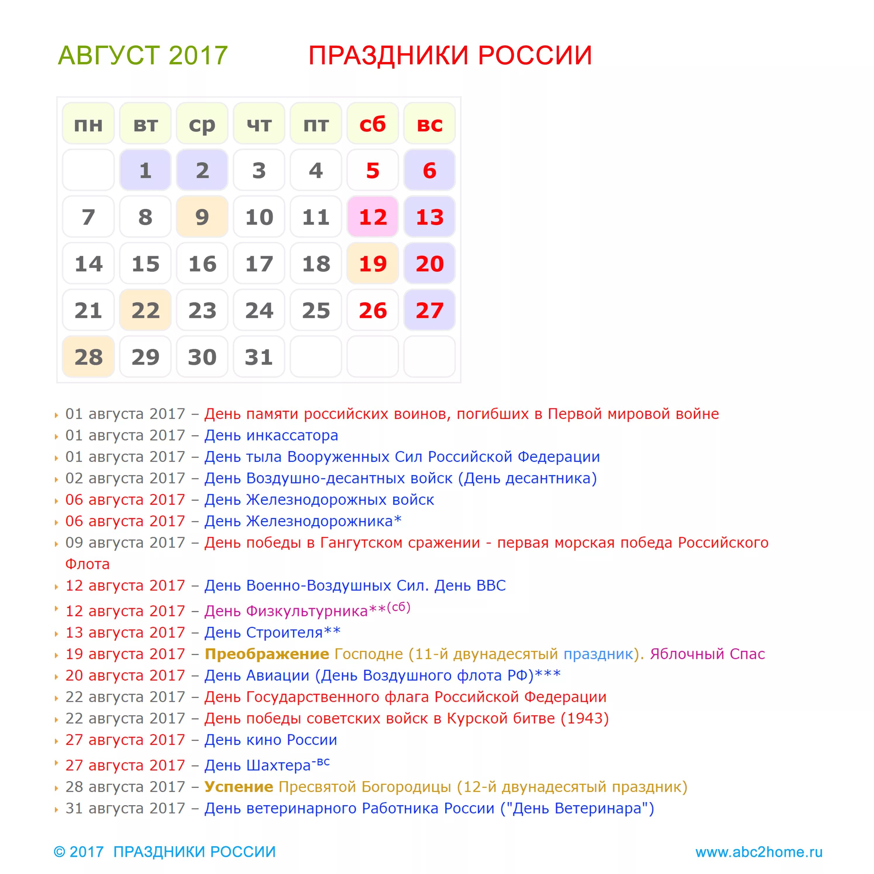 Дне 2017