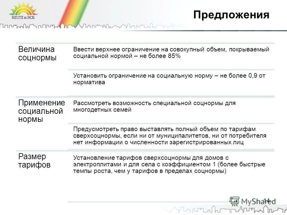 человек по карьерной лестнице. карьерный рост инженера. карьерный рост в топ. верхнее ограничение для карьерного роста. карьерная лестница продавца консультанта.