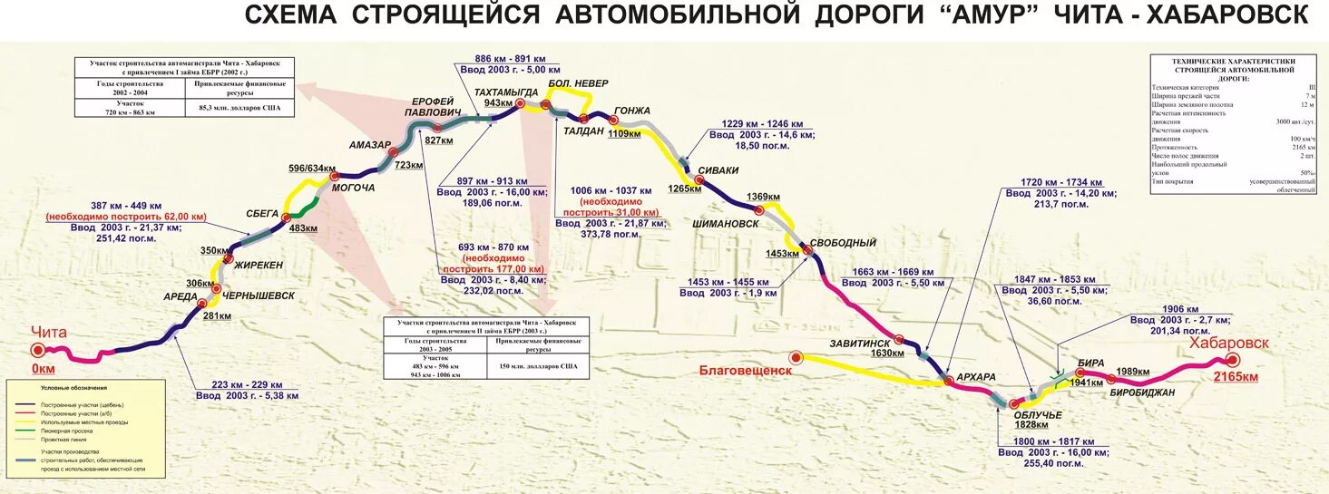 Расстояние дороги хабаровск. Трасса Амур Чита Хабаровск карта. Карта Федеральной трассы Чита Хабаровск. Дорога Амур Чита-Хабаровск карта. Карта автодороги Амур Хабаровск-Чита.