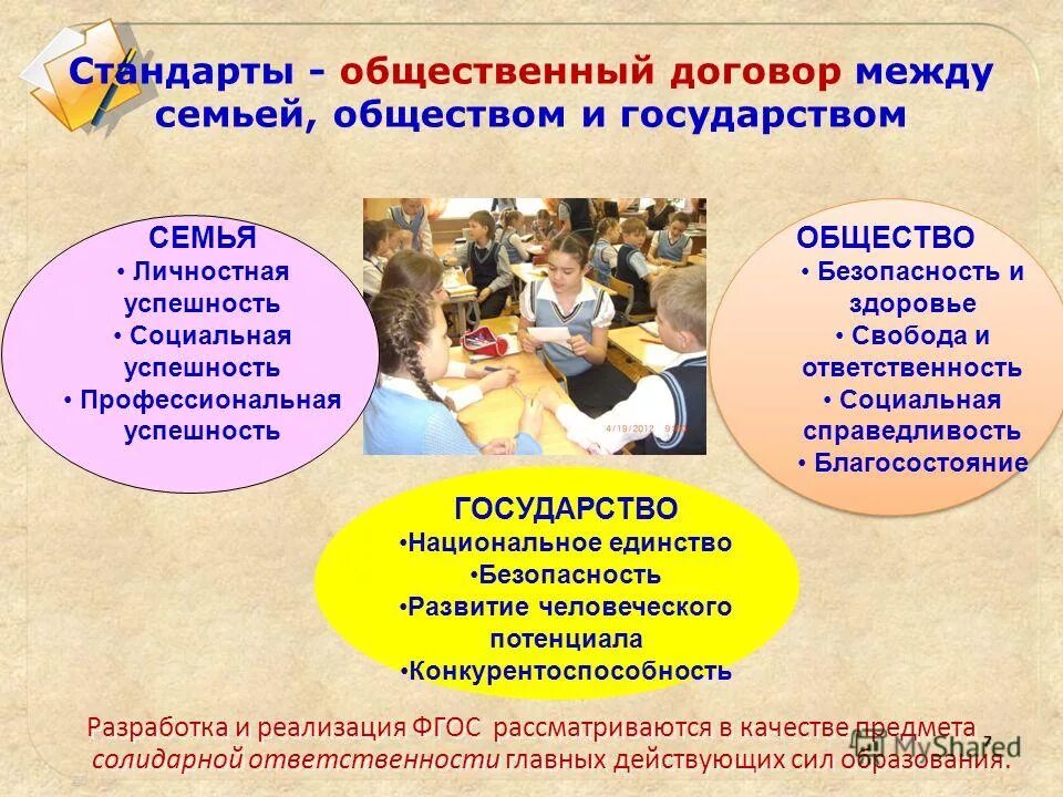 Ответственность в семье и обществе. Семья и общество. Взаимосвязь семьи и общества. Взаимосвязь семьи и государства. Связь между государством и семьей.