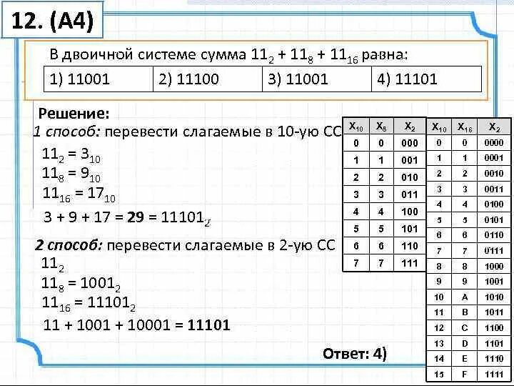 Ис сумму. 11001 В двоичной системе. 112 10 В двоичной системе. 11101 В двоичной системе. 11101 В двоичной системе + 111 в двоичной.