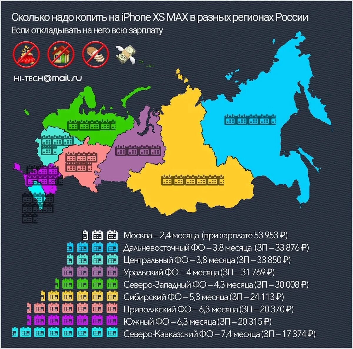 Сколько должна россия. Субъекты РФ. Сколько регионов в России. Разные регионы России. Сколько всего регионов в России.