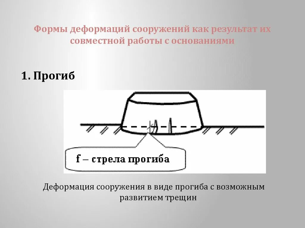 Деформация сооружений. Формы деформаций зданий и сооружений. Деформация оснований сооружений. Виды деформаций сооружений.