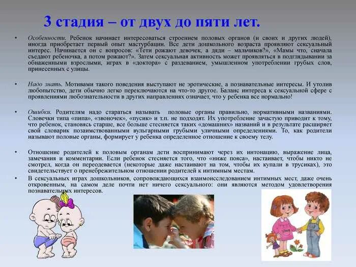 Во сколько лет девочки начинают мастурбировать