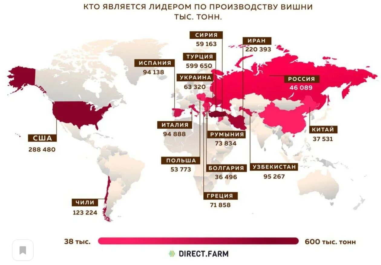 После страна производства. Страны-Лидеры мирового сельского хозяйства. Страны по производству. Страны Лидеры по производству. Сельское хозяйство по странам.