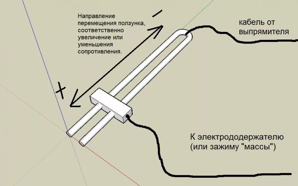 Реостат изготовлен из нихромовой проволоки. Балластный резистор схема. нихромовый реостат. резистор для сварочного аппарата своими руками. резистор из нихромовой проволоки.