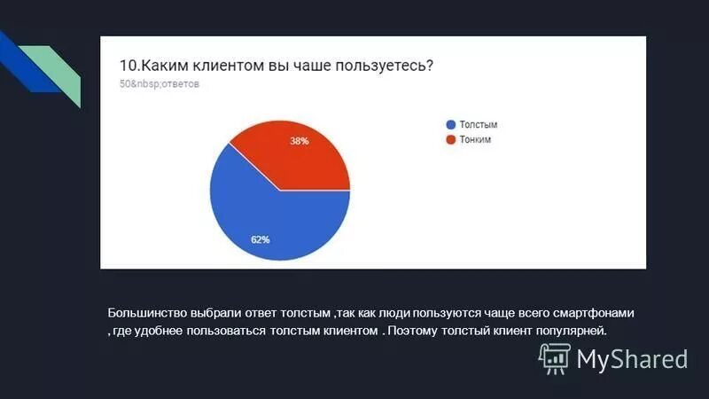 Как быть толстым ответы