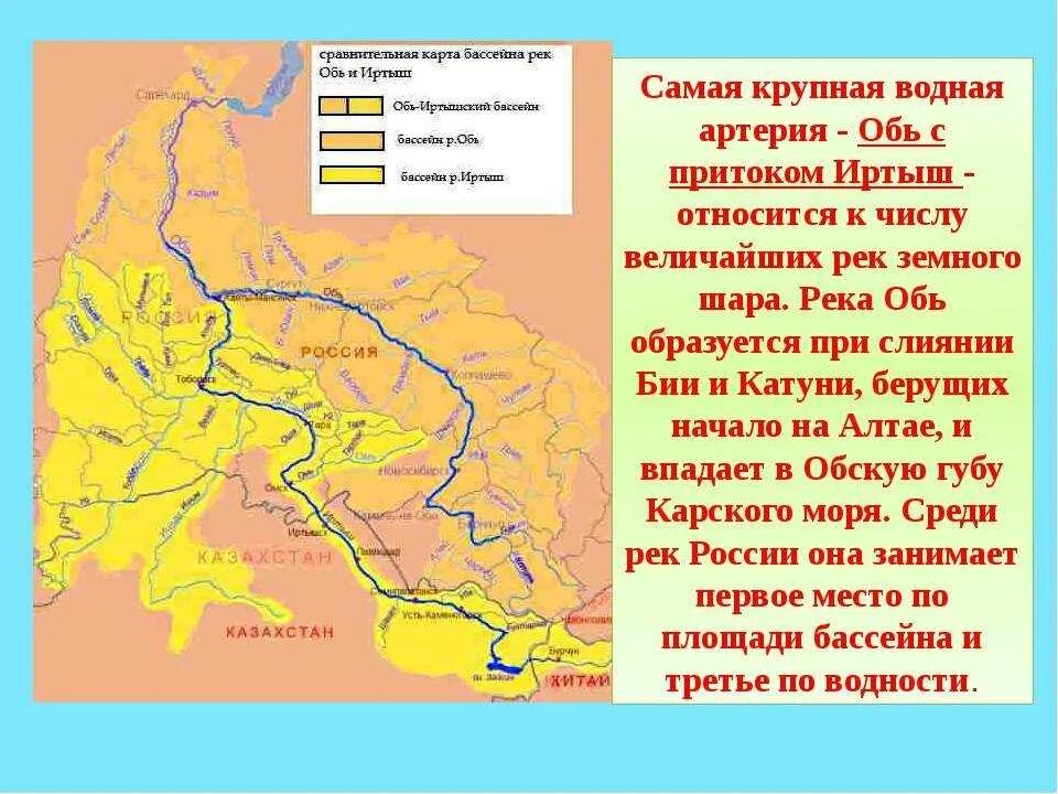 Какие города на берегу обь. Бассейн реки Иртыш. Исток и Устье реки Иртыш на карте. Исток и Устье реки Обь на карте. Карта реки Обь куда впадает.