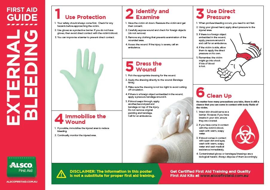 Тесты первой помощи 2023. Листовка первая помощь. First Aid Guide. Буклет первая помощь на английском. First Aid poster.