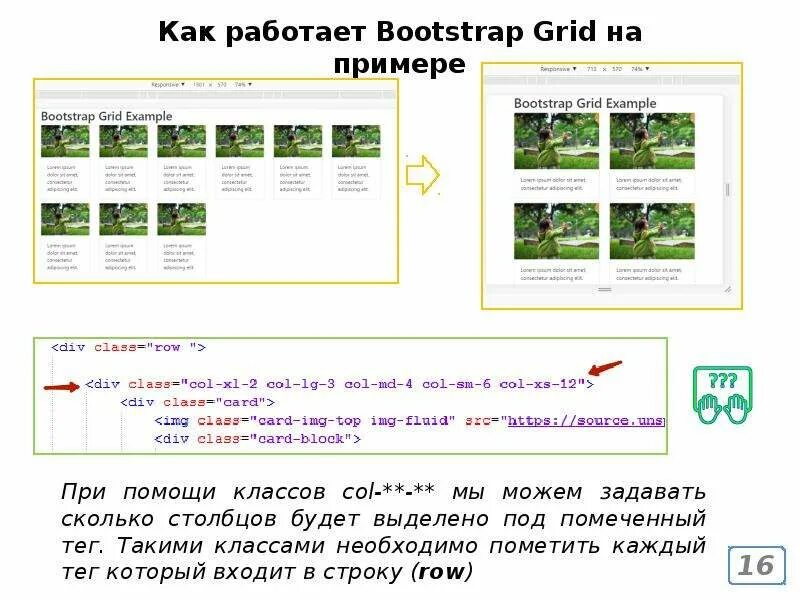Как пользоваться bootstrap. Bootstrap презентация. bootstrap примеры сайтов. для чего нужен бутстрап. twitter bootstrap.