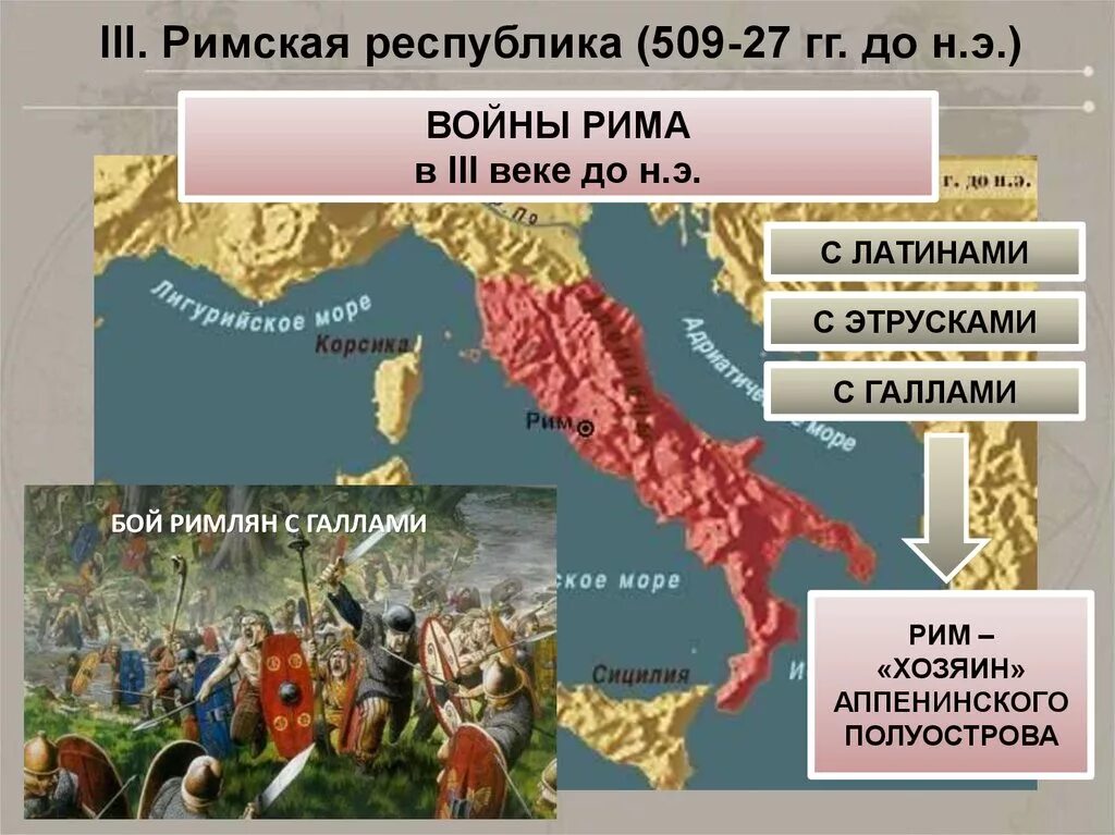 Римская Республика 2 век до н э. Нашествие галлов на Рим 4 век до н э. Римская Республика 509 г до н.э. Римская Республика в 133 г до н э. Времена римской республики