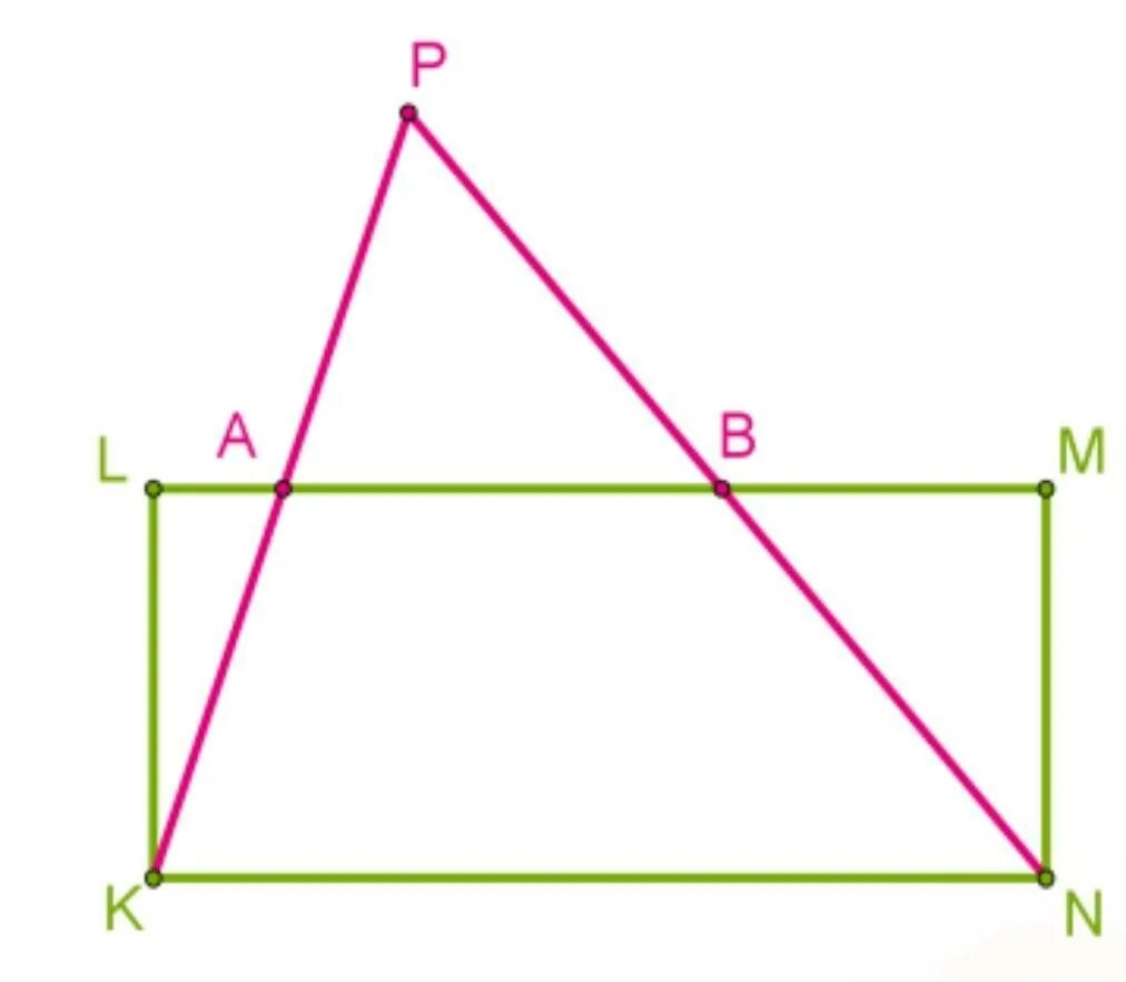 Известно что точка b. Площадь треугольника KPN = см2. KPN площадь треугольника KPN =. Прямоугольник KLMN. 2)KLMN -прямоугольник.