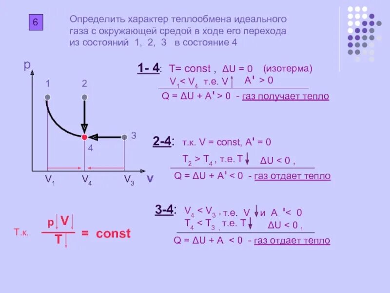 Графические задачи на первый закон термодинамики. Графические задачи на 1 закон термодинамики. На рисунке графически процесс теплообмена. График теплообмена.