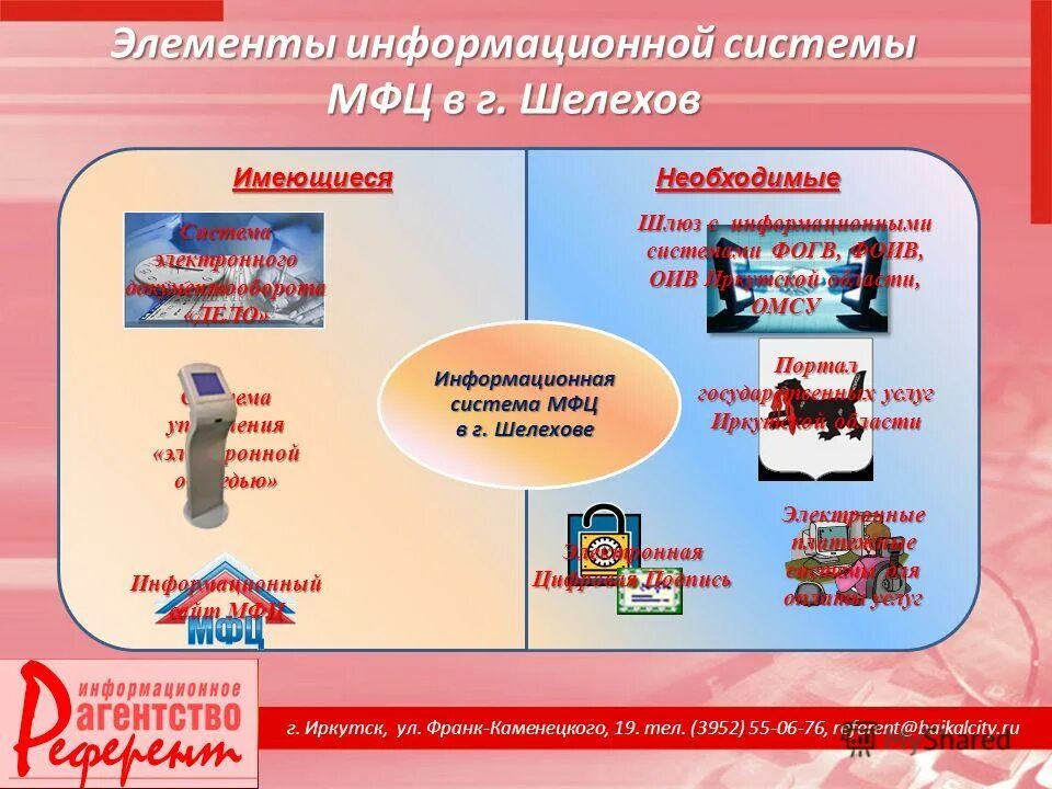 расписание мои документы. мфц город салават. мфц энгельс режим. мфц в г знаменск астраханской области. режим работы мфц в москве 8 марта 2022.