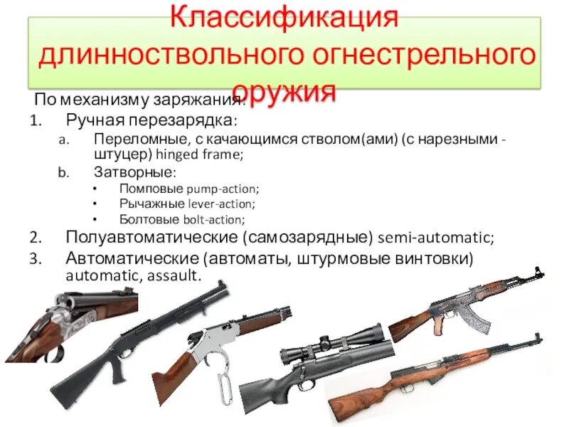Распространение огнестрельного оружия. Распространение огнестрельного оружия