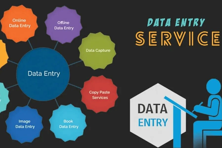 Enter the data. Data entry. Сервис data. Offline data entry. Service entry Virtual service.