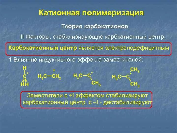 Что такое полимеризация. Что такое полимеризация