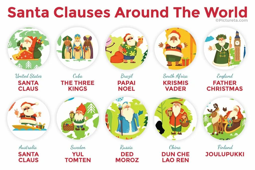 Do the world of good. Santa Claus in different Countries. Santa Claus from around the World. Santa Claus names around the World. Дед Мороз на английском языке в разных странах.