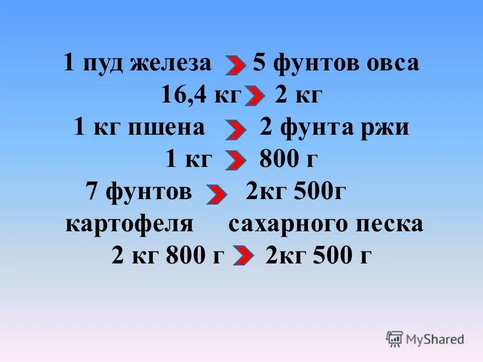 Пять кг это сколько. 1 Пуд. 1 Пуд в кг. 1 Пуд железа. Один пуд это сколько кг.