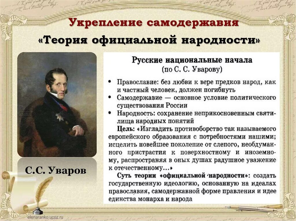 Национальная политика самодержавия 19 века. Теория официальной народности Уварова при Николае 1.