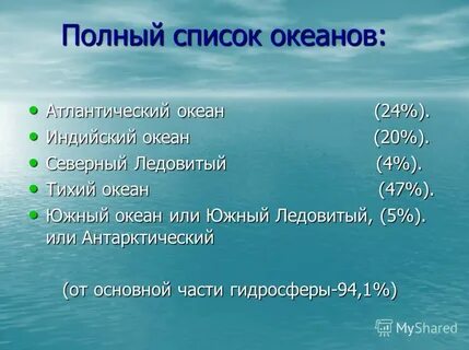 Название всех морей планеты