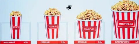 Попкорн граммы