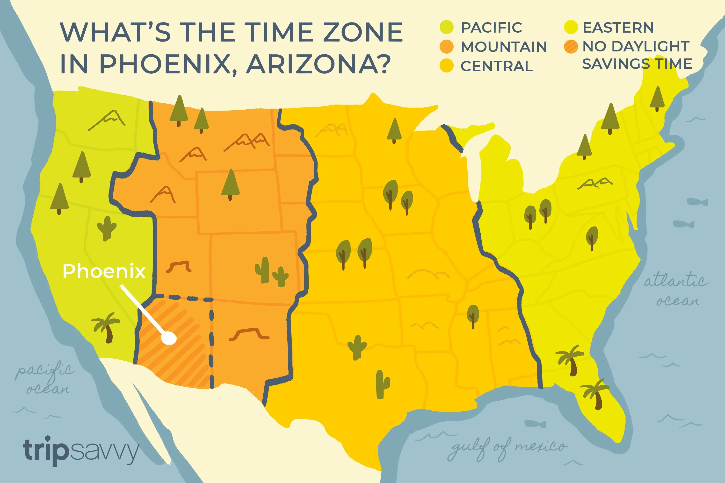 Arizona timezone. Аризона время сейчас. Аризона время. Аризона время сейчас. Аризона время сейчас.