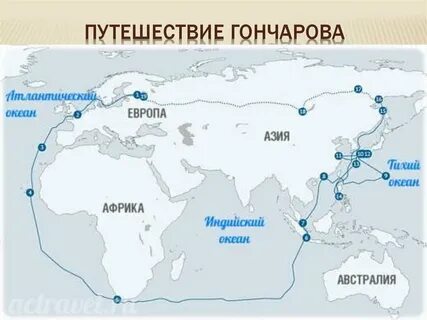 Путешествие паллады