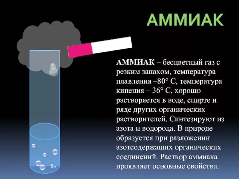 Выделение воздуха вода. Бесцветный ГАЗ. Аммиак и вода. Аммиак бесцветный ГАЗ. Бесцветные ГАЗЫ без запаха химия.