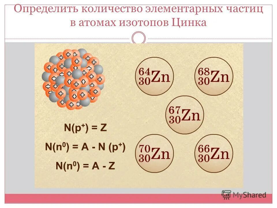 Число элементарных частиц как определить. Частицы изотопов. Определить число элементарных частиц в атомах. Как определить число изотопов. Количество нейтронов в ядре изотопа