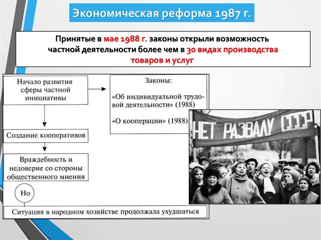 Урок экономические реформы. Экономические реформы 1987-1988. Экономическая реформа 1987. Социально экономические реформы 1987-1991. Экономическая реформа 1987 года в СССР.