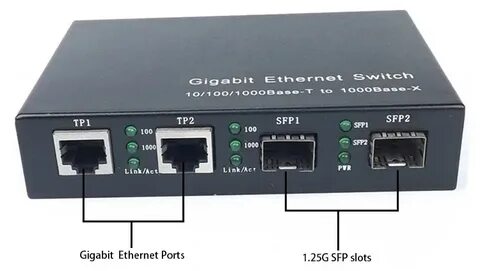 2 порта sfp