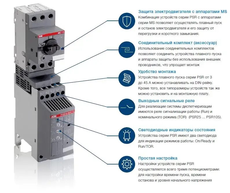 Реле плавного пуска электродвигателя 380 вольт ABB. УПП ABB 3квт. ABB psr45-600-70. Реле плавного пуска ABB.