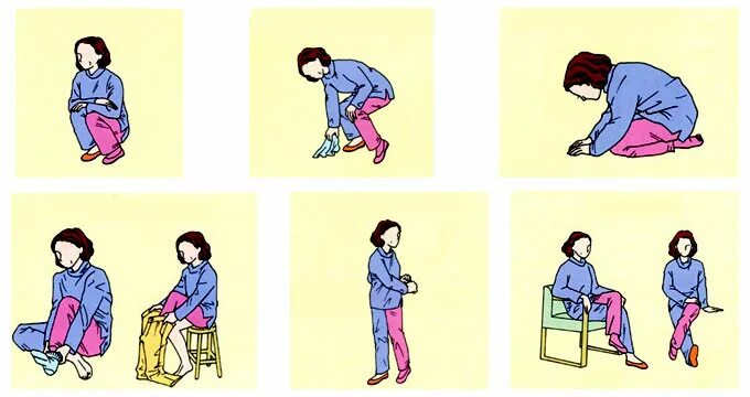 Можно сидеть после. Позы после эндопротезирования тазобедренного сустава. алгоритм вставания с пола. позы после замены тазобедренного сустава. сидеть после эндопротезирования тазобедренного сустава.