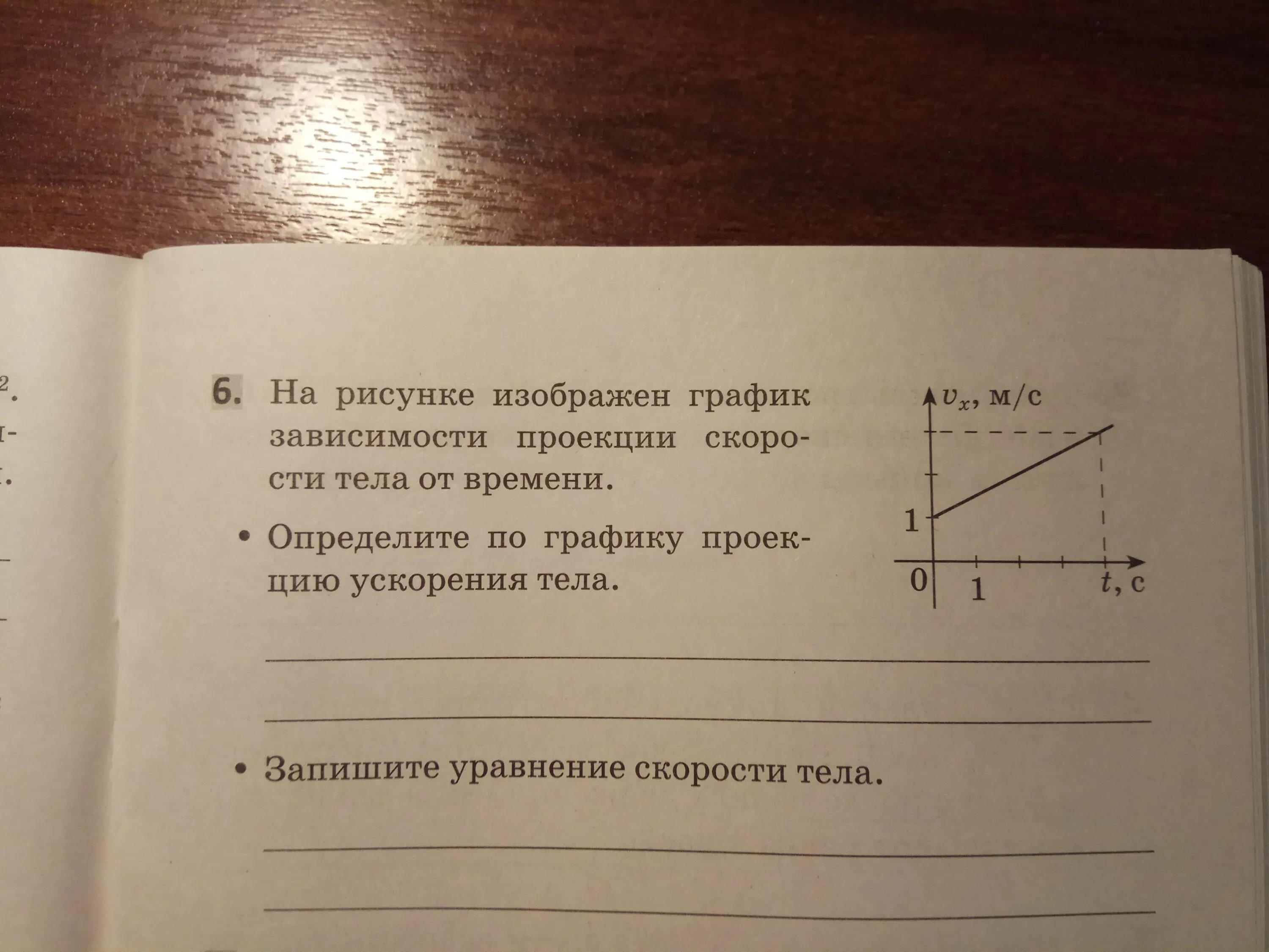 На рисунке изображен график зависимости проекции скорости. Уравнение проекции скорости тела. Проекция на графике. На рисунке изображен график зависимости скорости от времени. Записать уравнение скорости тела